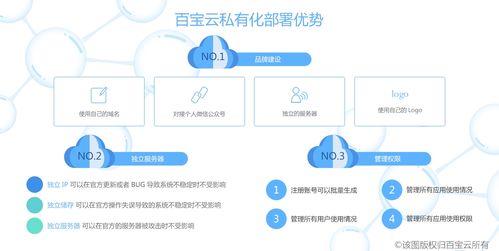電商數據中臺構建 外包、傳統開發與SaaS，誰主沉浮？